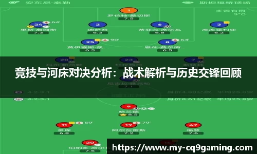 竞技与河床对决分析：战术解析与历史交锋回顾
